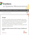 Frontiers In Systems Neuroscience期刊封面